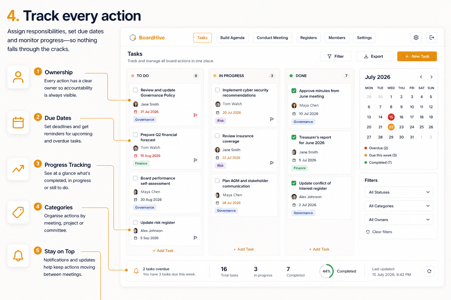 Track every action
