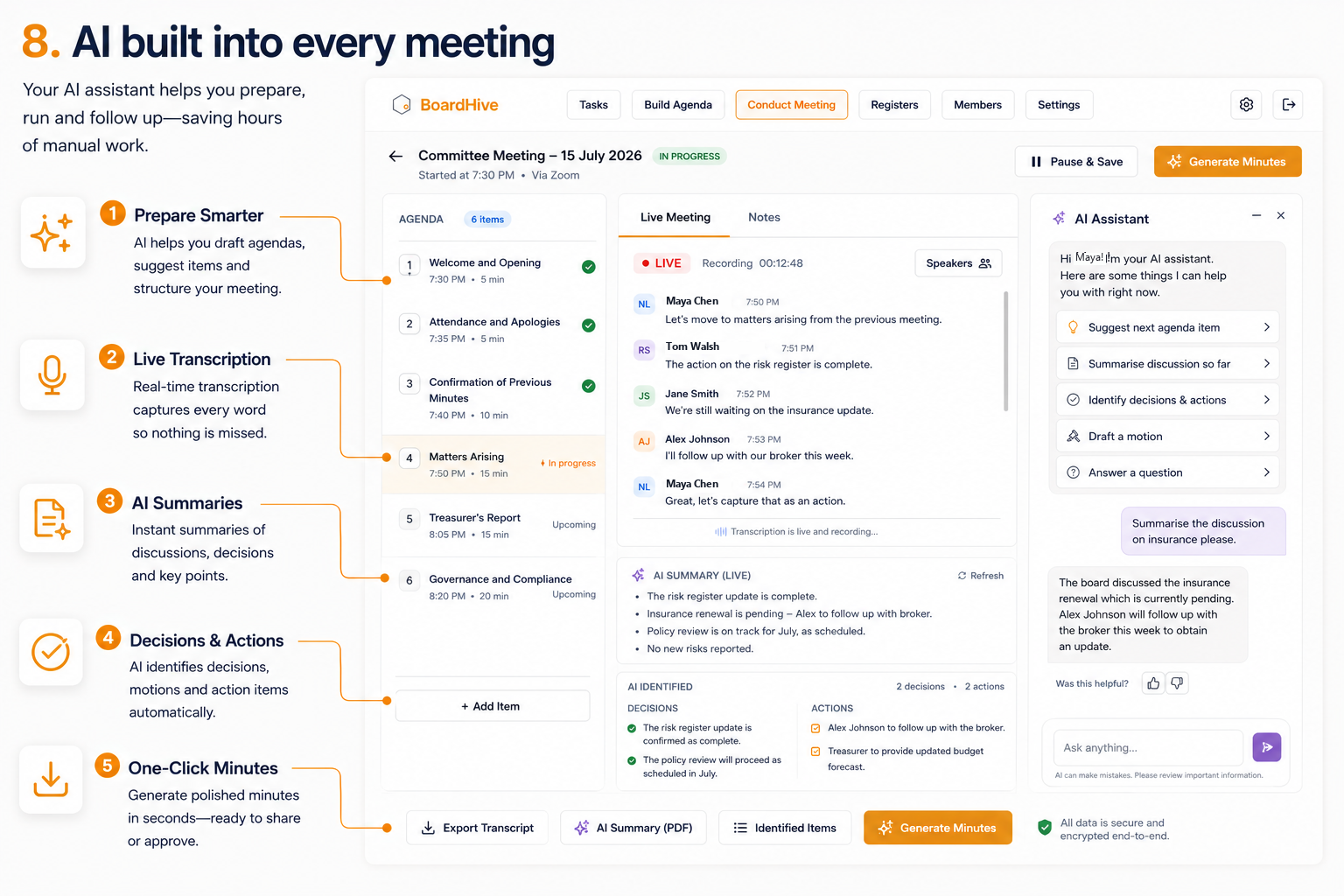 AI built into every meeting